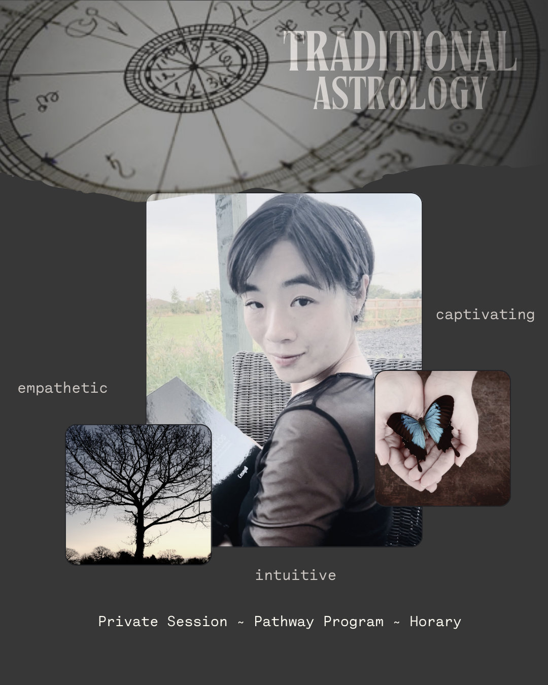 Astrology &amp; Angelic Reading